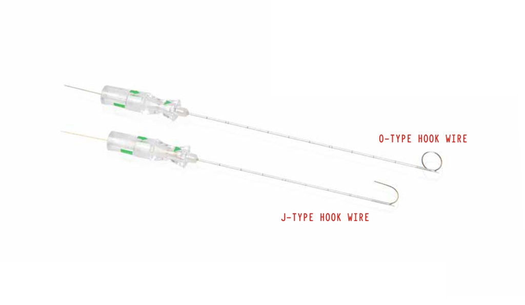 Medwire R